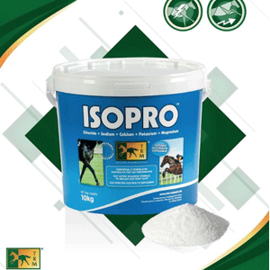 ISOPRO