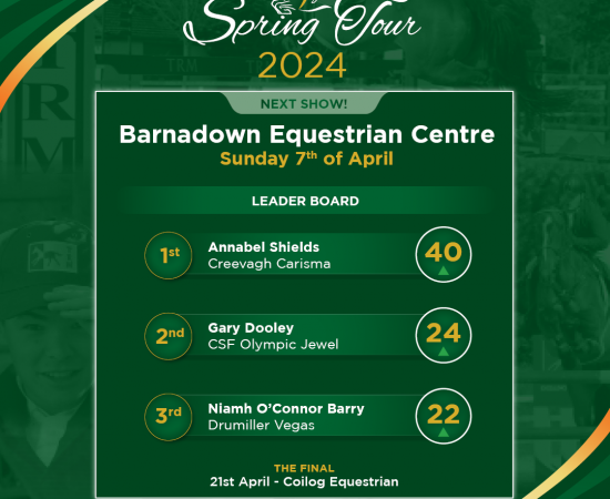 barnadown leaderboard